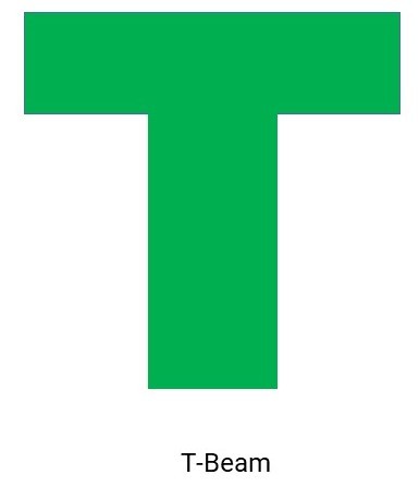 Types of RCC Beam: T-Beam