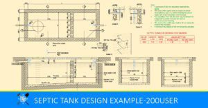 Read more about the article Septic Tank Design: Consideration and Example