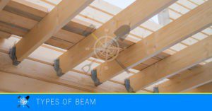 Read more about the article Types of Beam: Materials for Construction, Support Types
