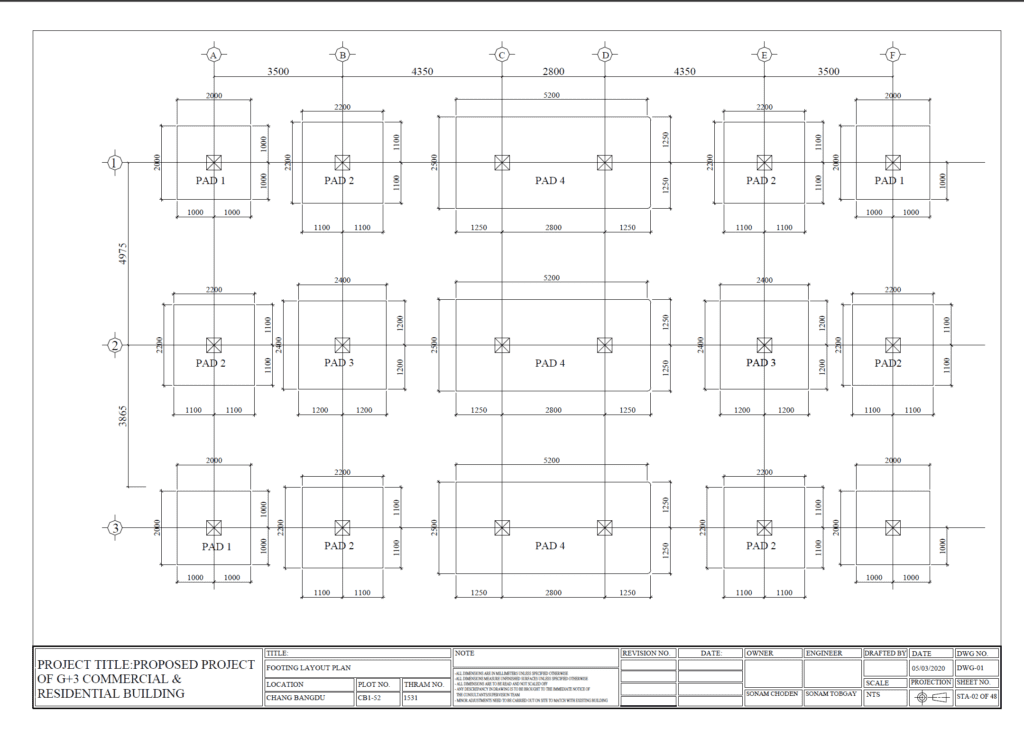 Structural Drawings: Foundation layout plan
