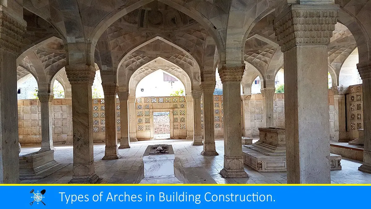 Read more about the article Types of Arches in Building Construction | Various parts | Stability of an Arch