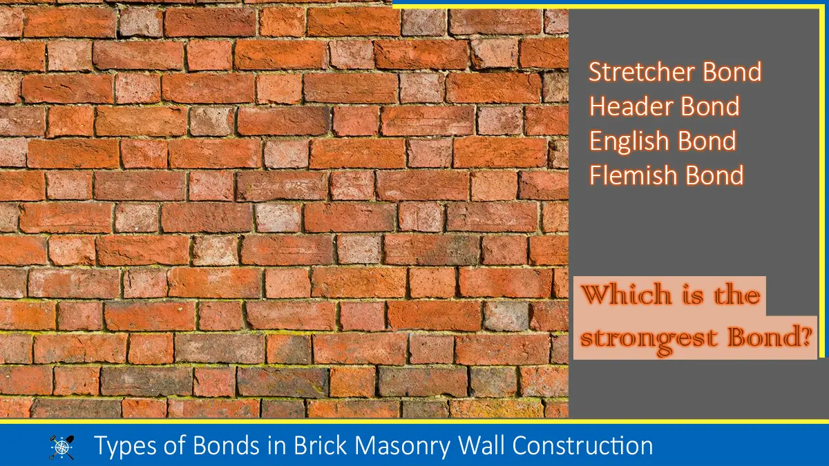 Read more about the article 11 Types of Bonds in Brick Masonry Wall Construction