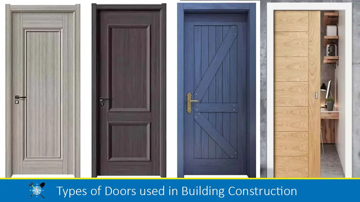 Read more about the article Types of Doors used in Building Construction: 11 Types