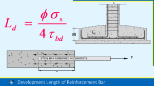 Read more about the article Development Length for Reinforcement Bar: Anchorage Length & Lap Length with Formula