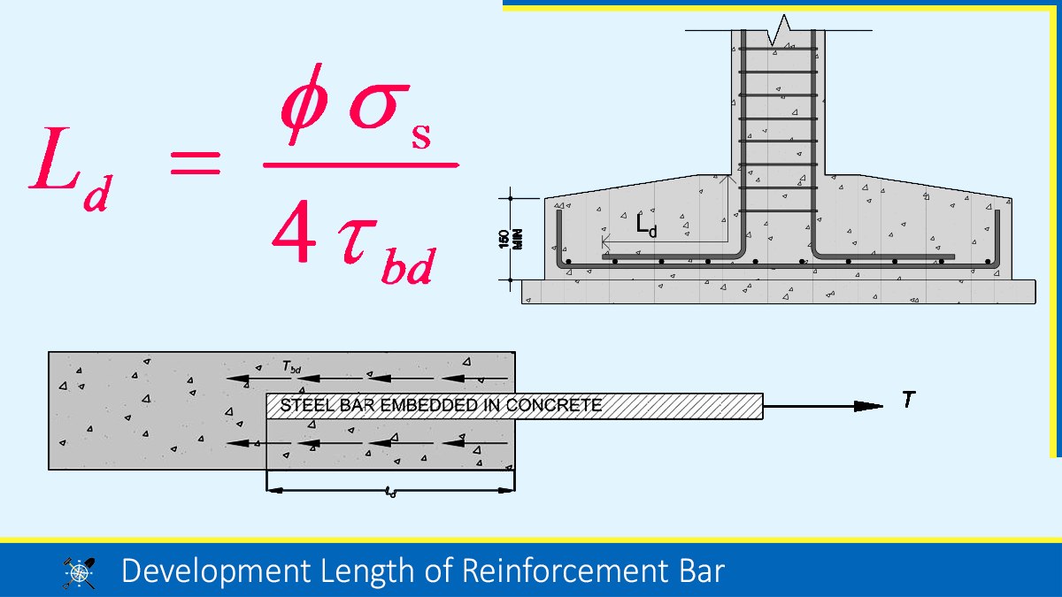 civil-engineering-profile