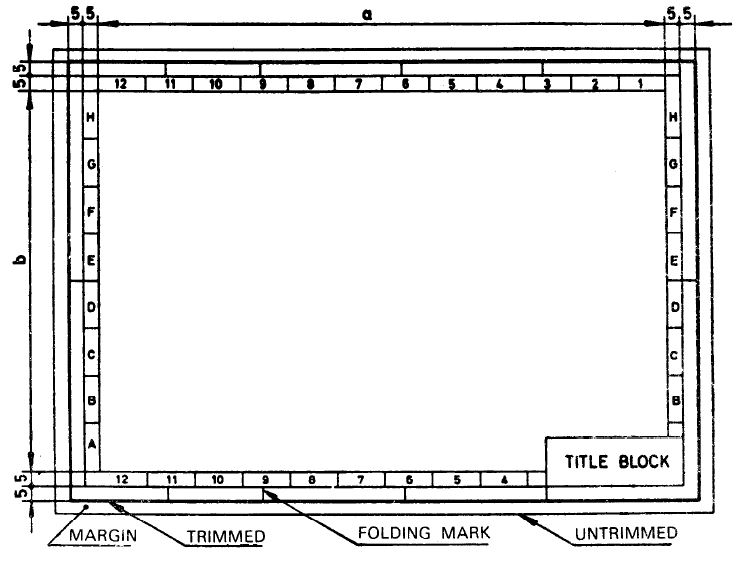 Structure Drawing