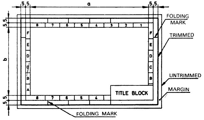 Structure Drawing