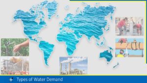 Read more about the article Types of Water Demand