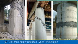 Read more about the article Column Failure: Causes, Types and Prevention