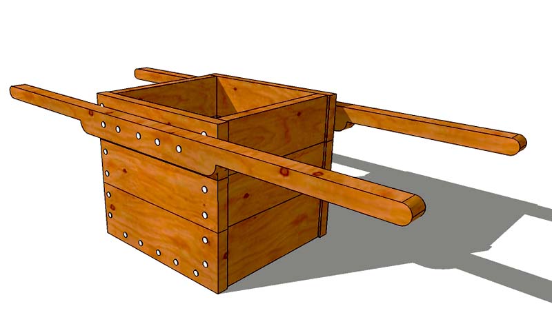 Gauge box for volume batching 