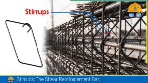 Read more about the article Stirrups: The Shear Reinforcement Bar.