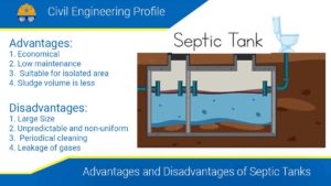 Read more about the article Advantages and Disadvantages of Septic Tanks