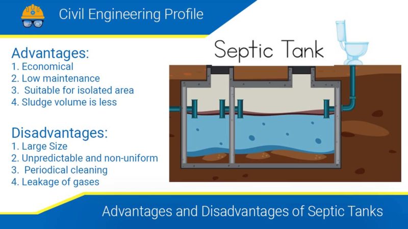 Septic Tank Design: Consideration And Example — Civil Engineering Profile