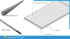 Read more about the article Design of Tie Bars