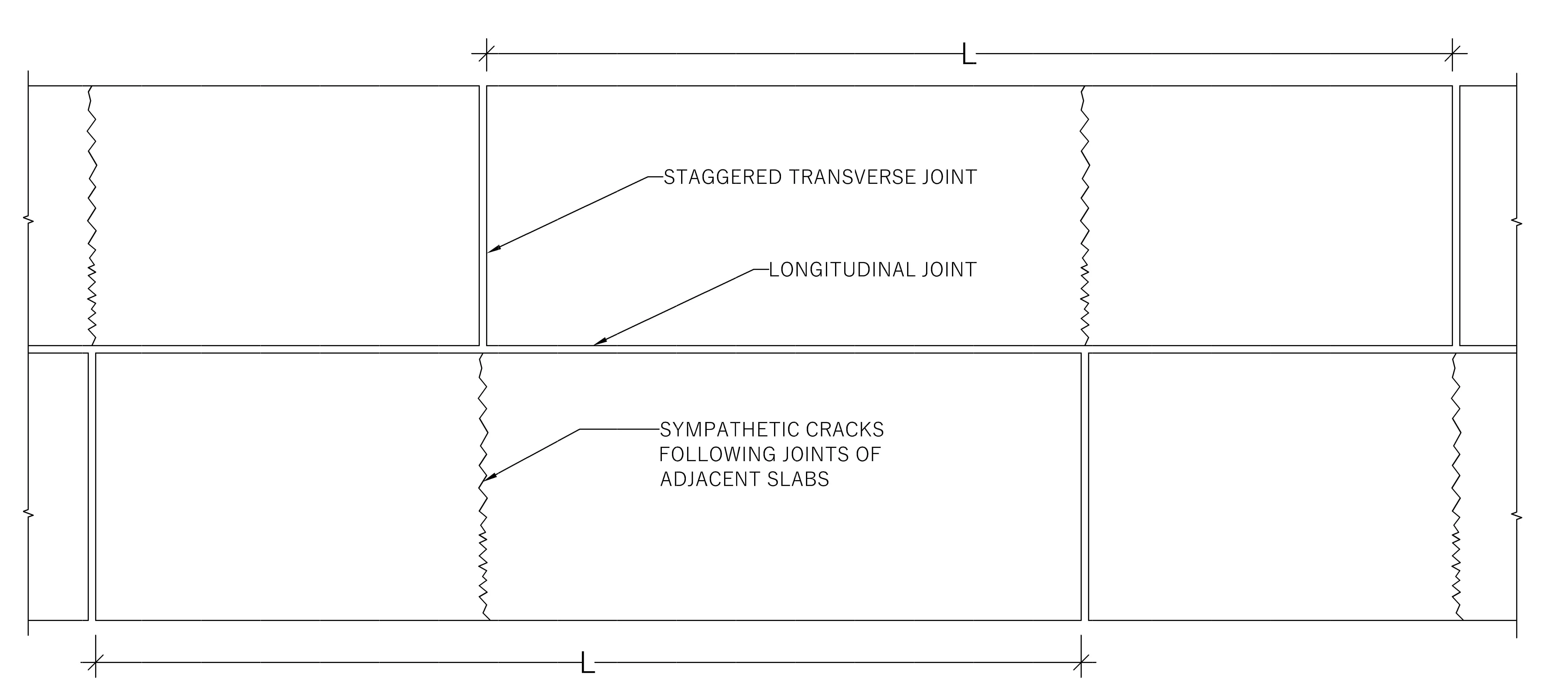 Joints in Concrete Pavements: Staggered Arrangement of Joints