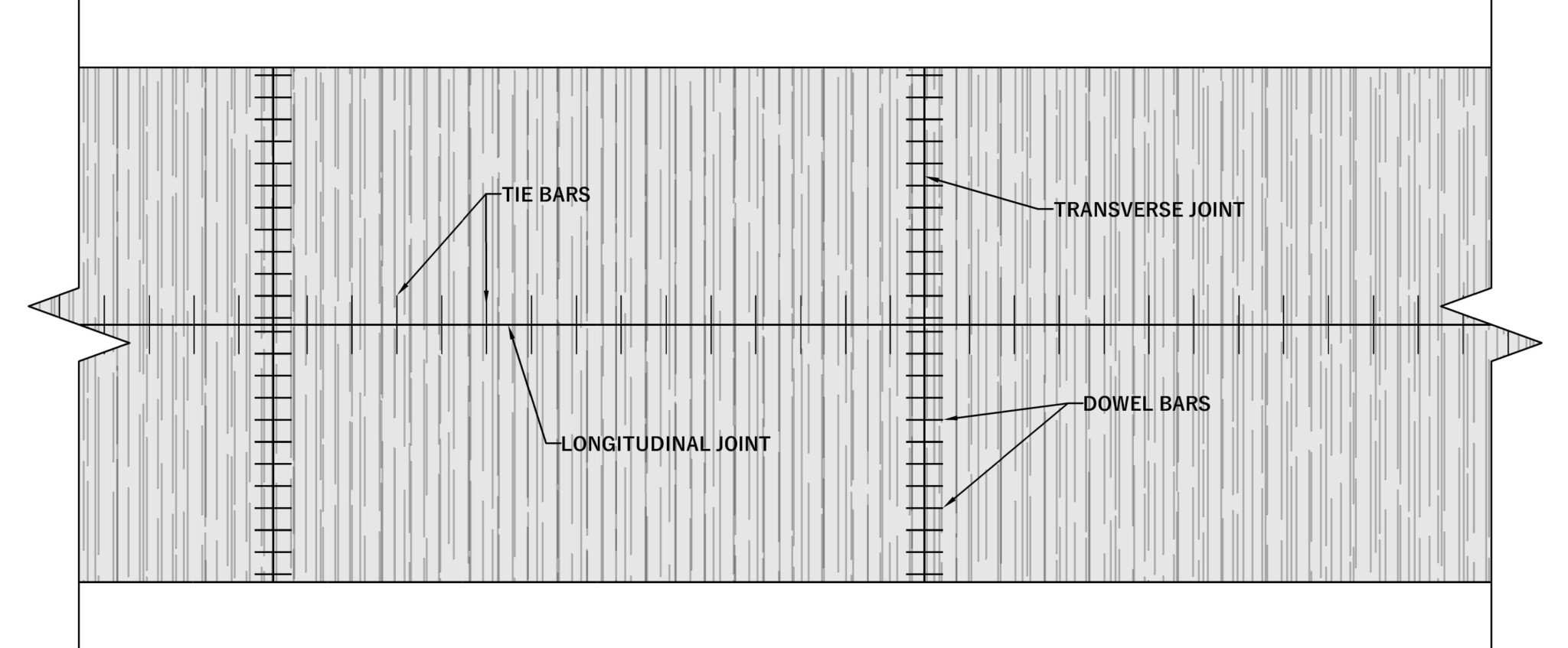 design-of-tie-bars-civil-engineering-profile