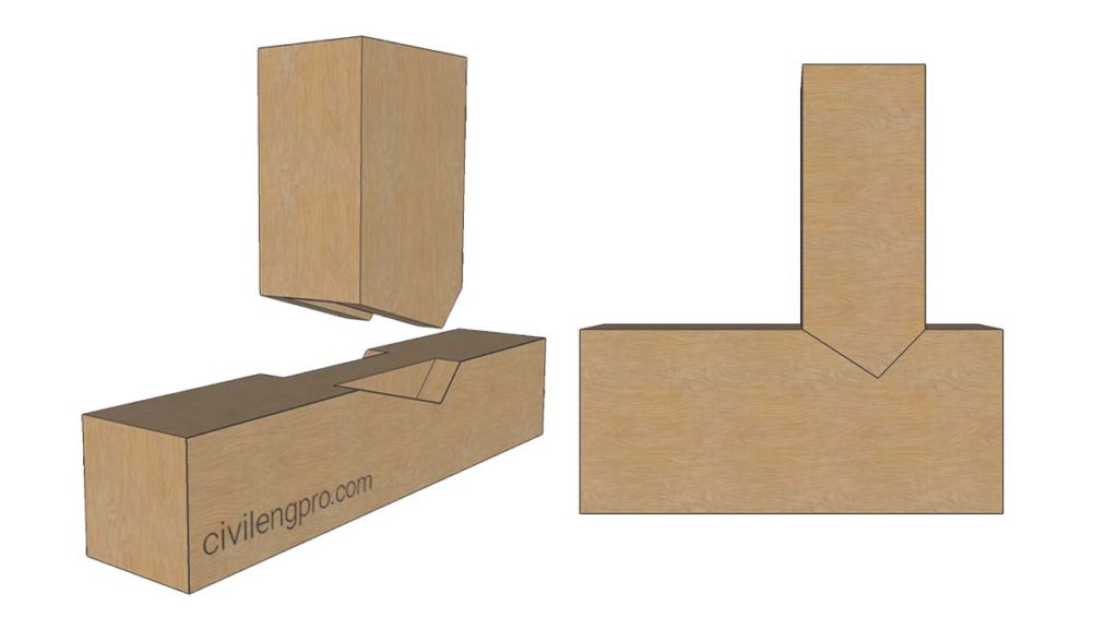 Timber Joint: Bridle Joint in Isometric view and Elevation