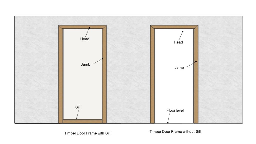 Door Frame with and without sill