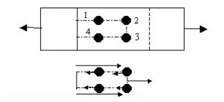 Block shearing failure plates for tension members 