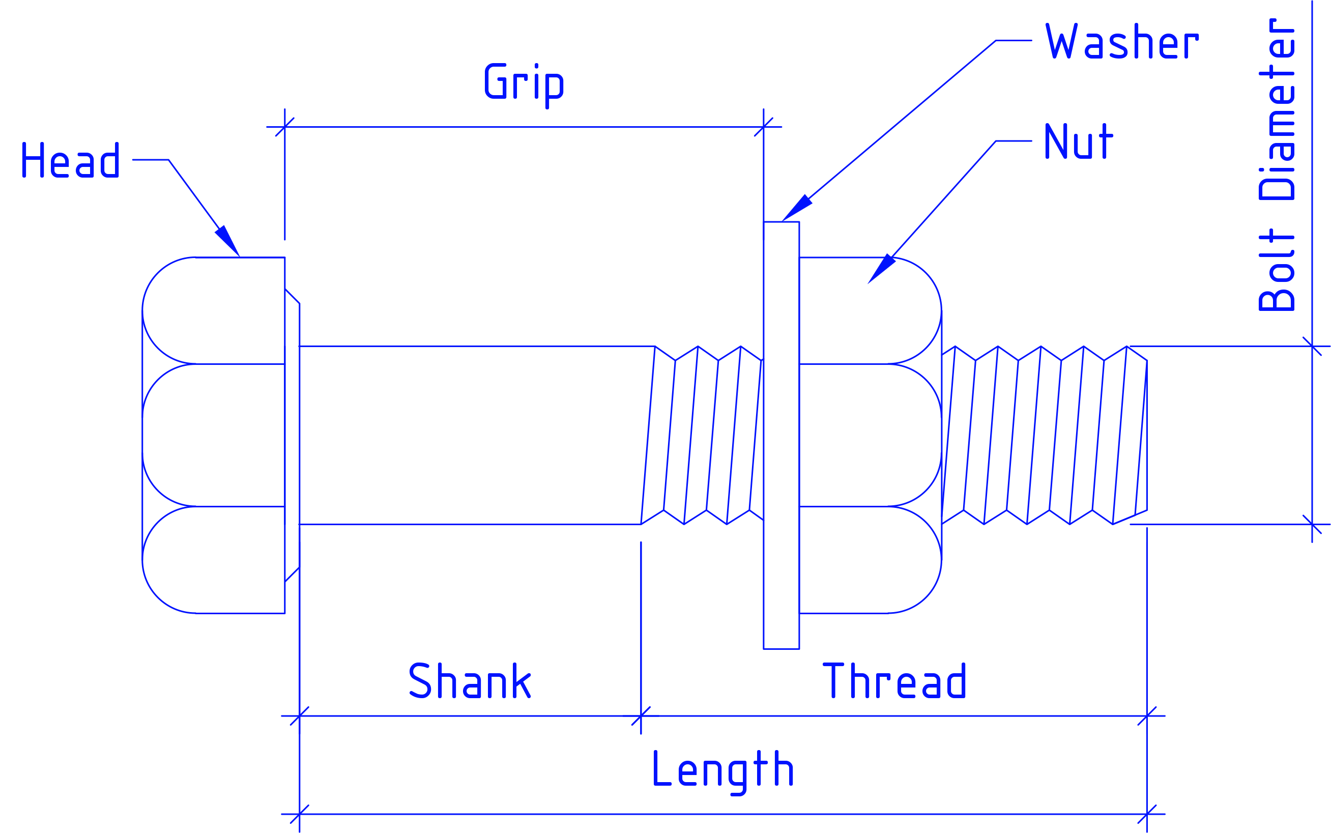 Bolted Connection Comprehensive Guide. 101 — Civil Engineering Profile