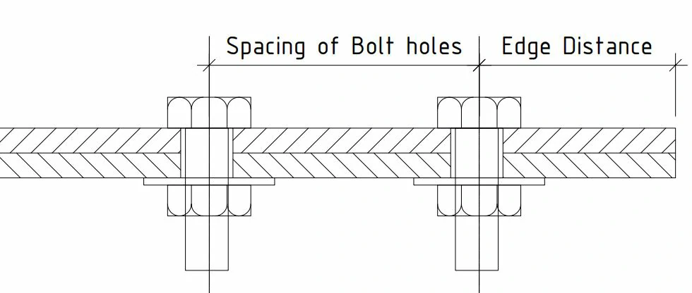 Spacing and Edge Distance of Bolt Holes
