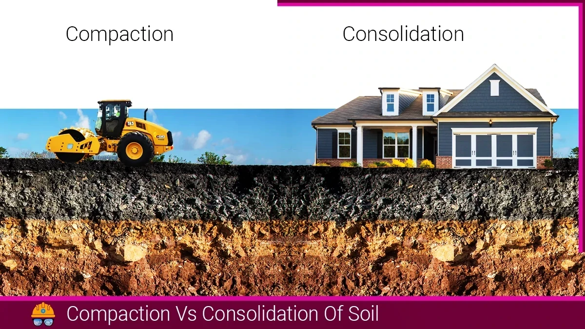 Read more about the article Compaction Vs Consolidation of Soil