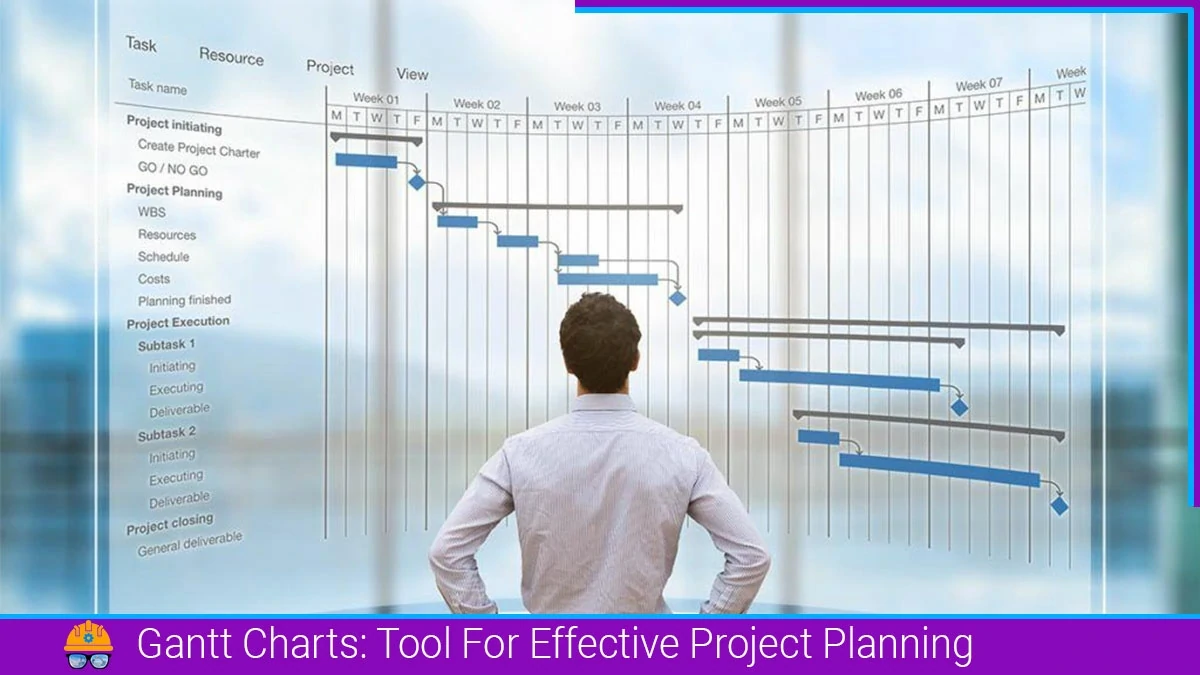 Read more about the article Gantt Chart: Tool for Effective Project Planning
