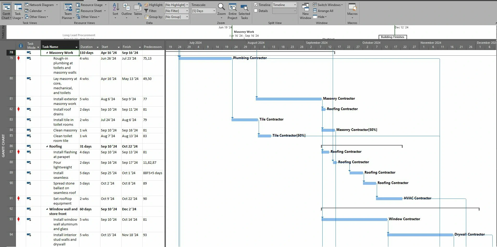 Gantt Chart developed in Computer Software