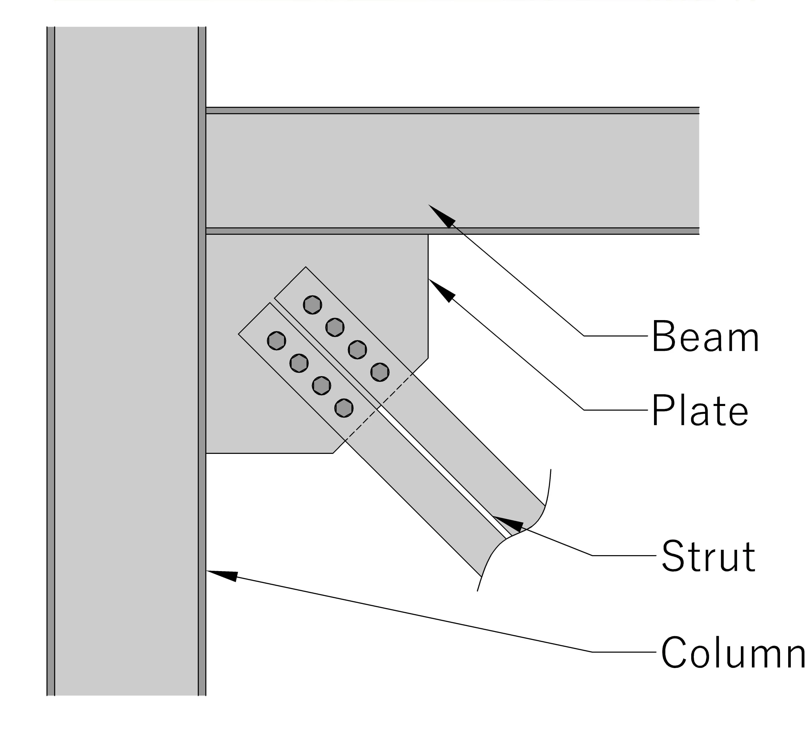 Gusset plate as Tension Members