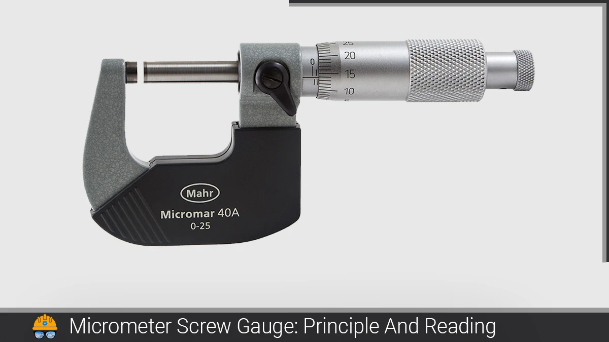 Read more about the article Micrometer Screw Gauge: Principle and Reading in Civil Engineering