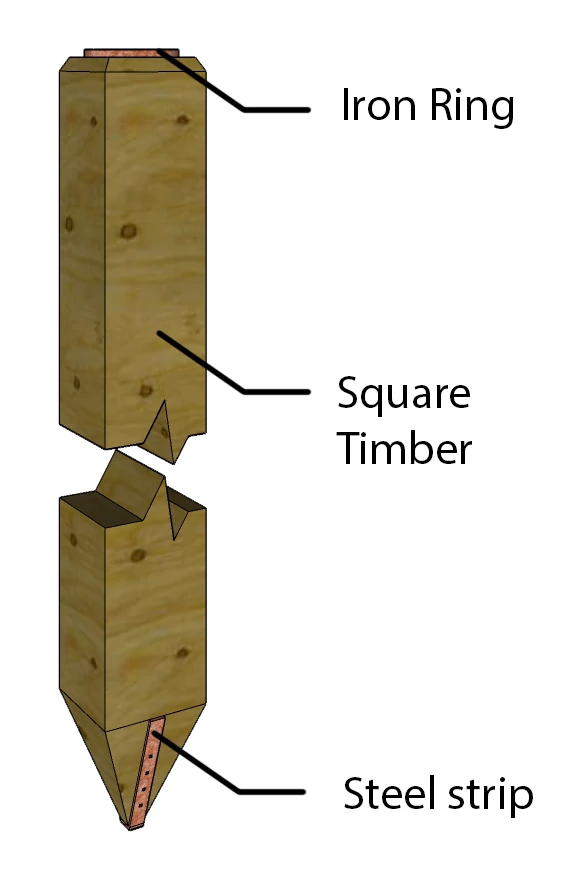 Square Timber Pile