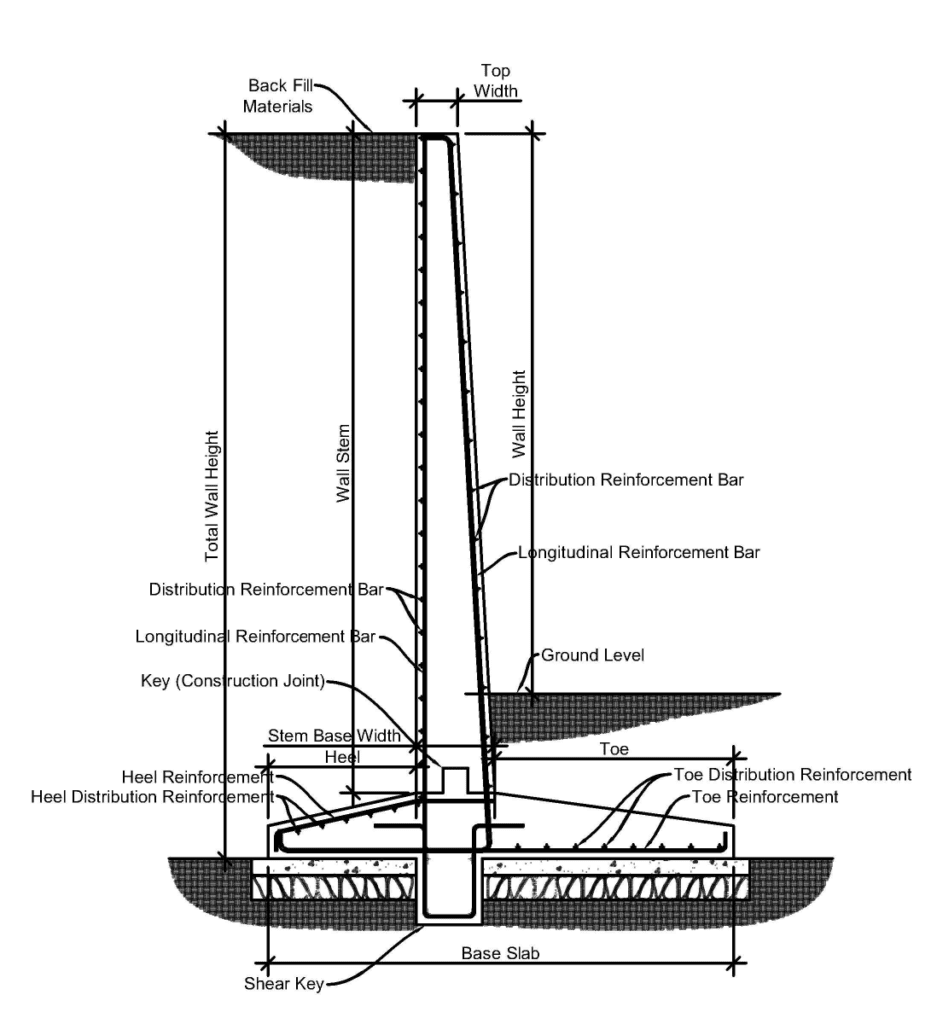 Cantilever Retaining Wall