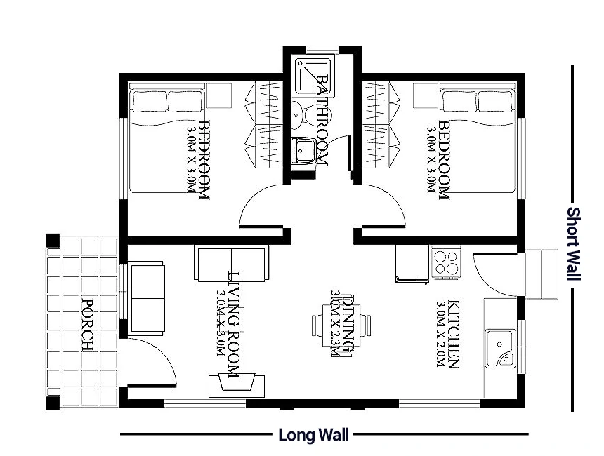 Methods of Estimate:  Long Wall and Short Wall