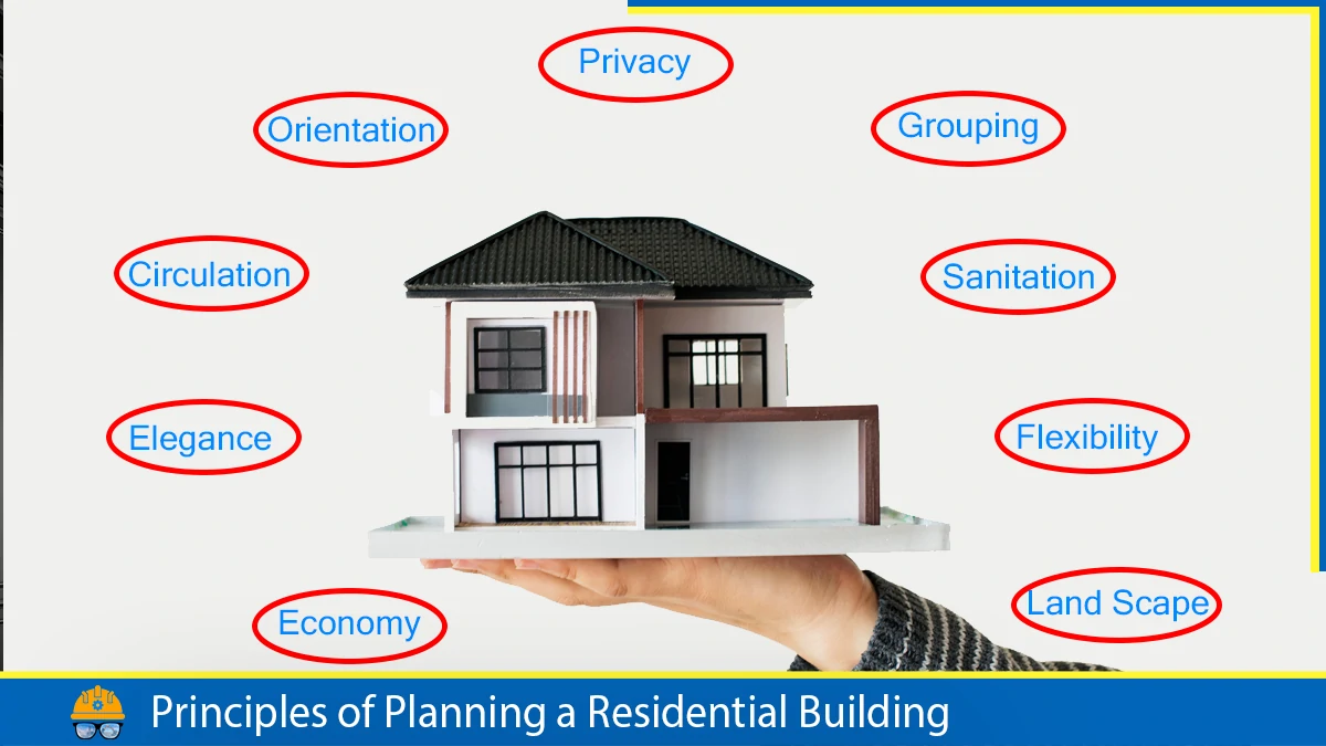 Read more about the article Principles of Planning a Residential Building