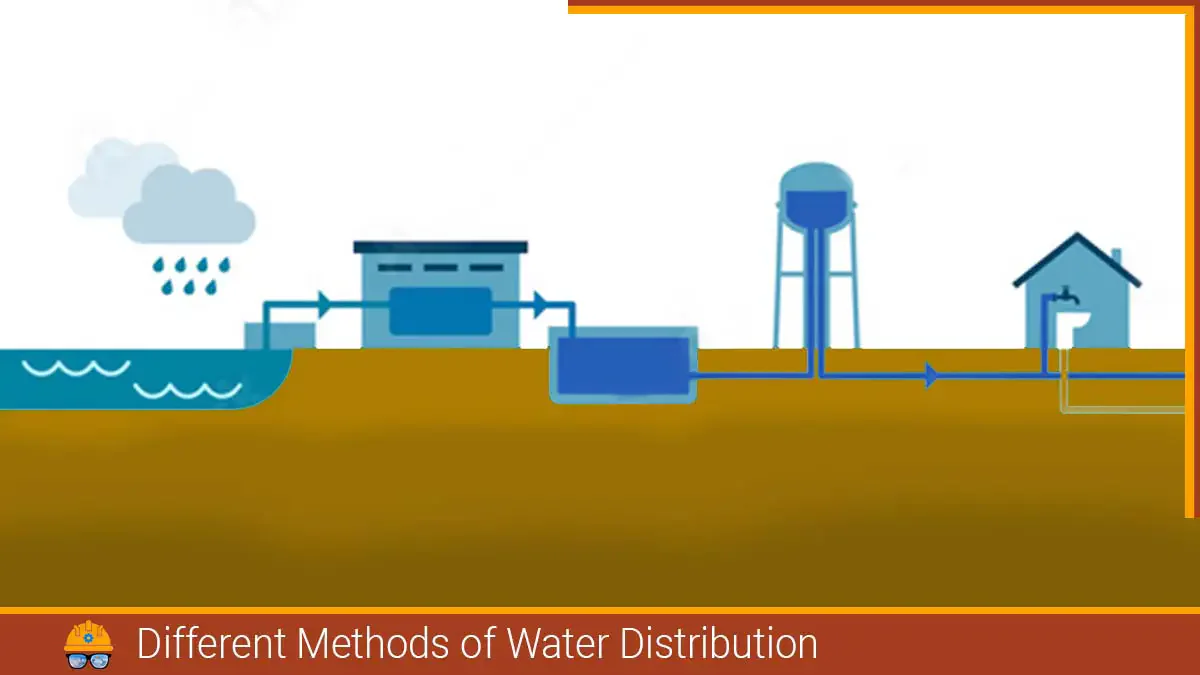 Different Methods of Water Distribution: System of Water Supply