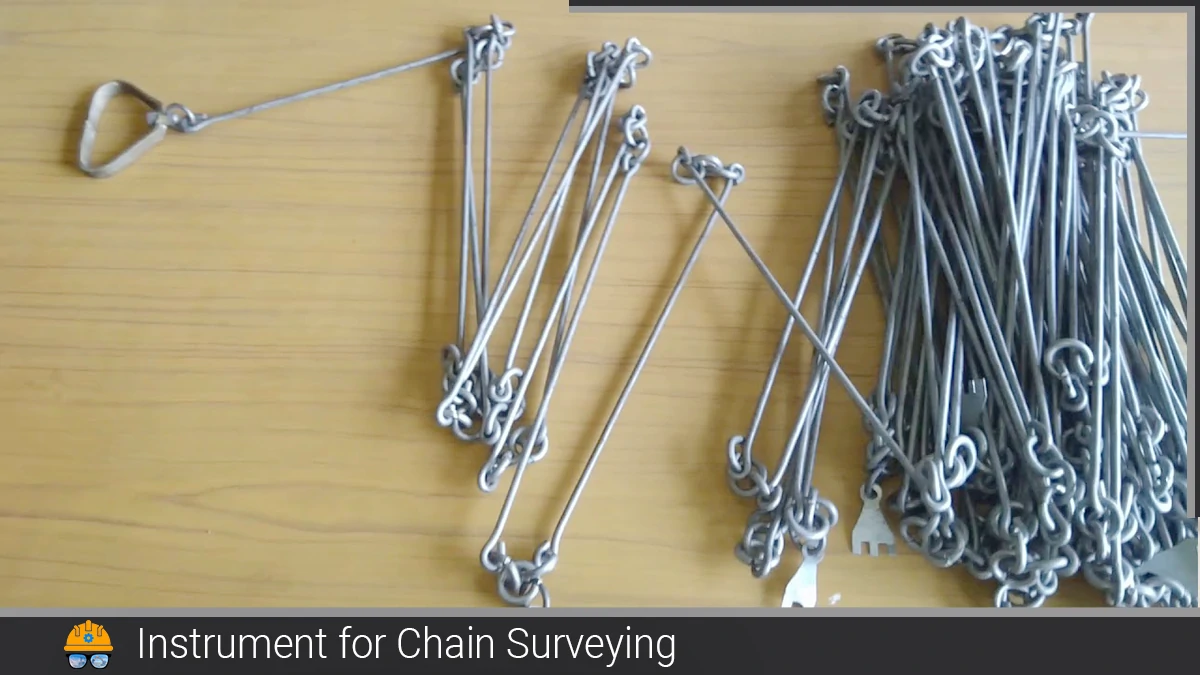 Read more about the article Instrument for Chain Surveying