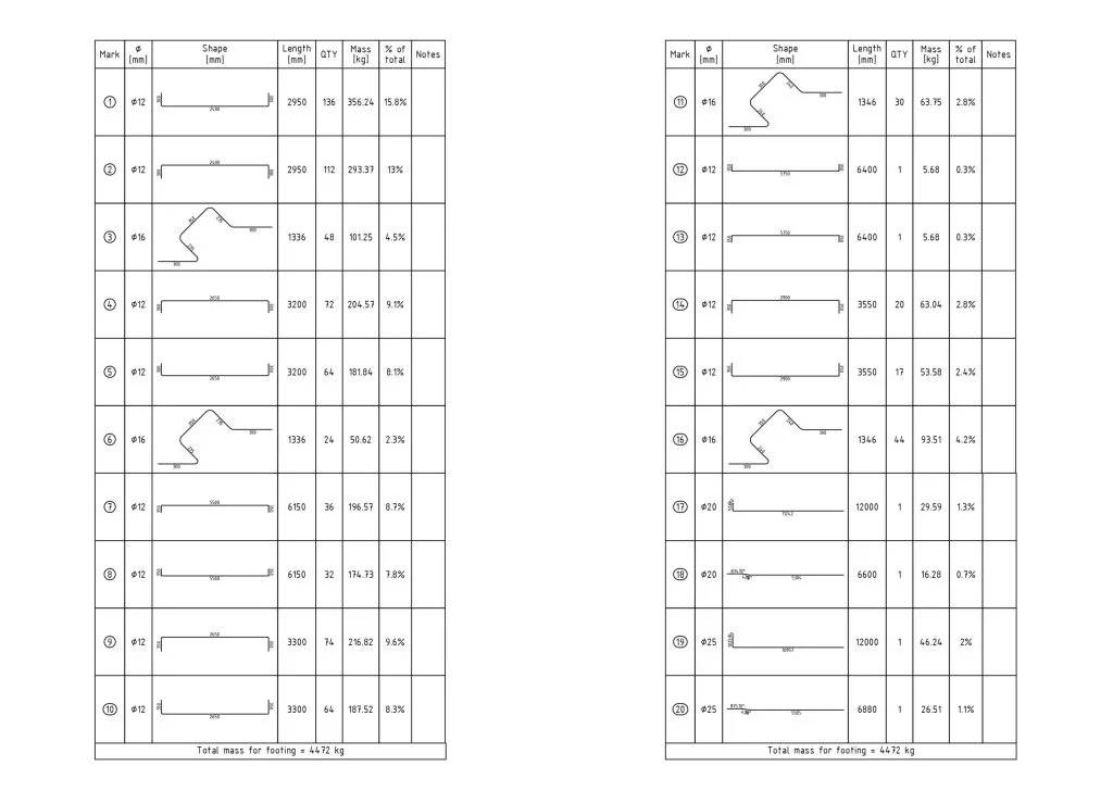 Structure Drawing Detailing for Reinforced Concrete Structures 5 Structure Drawing